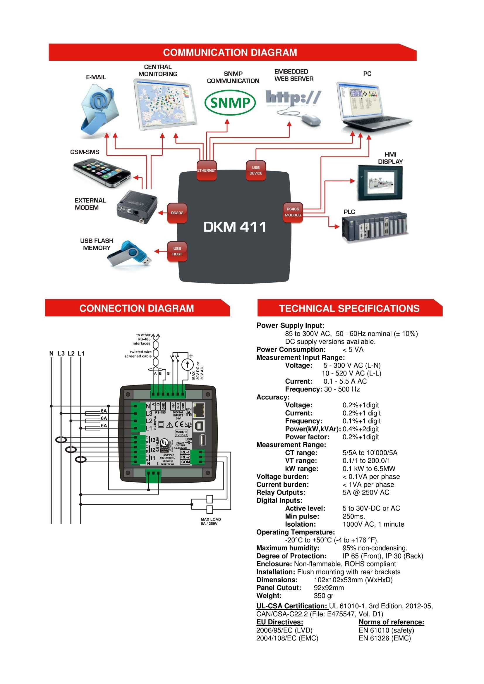 DATAKOM DKM-411 Аналізатор електричної мережі, AC/DC