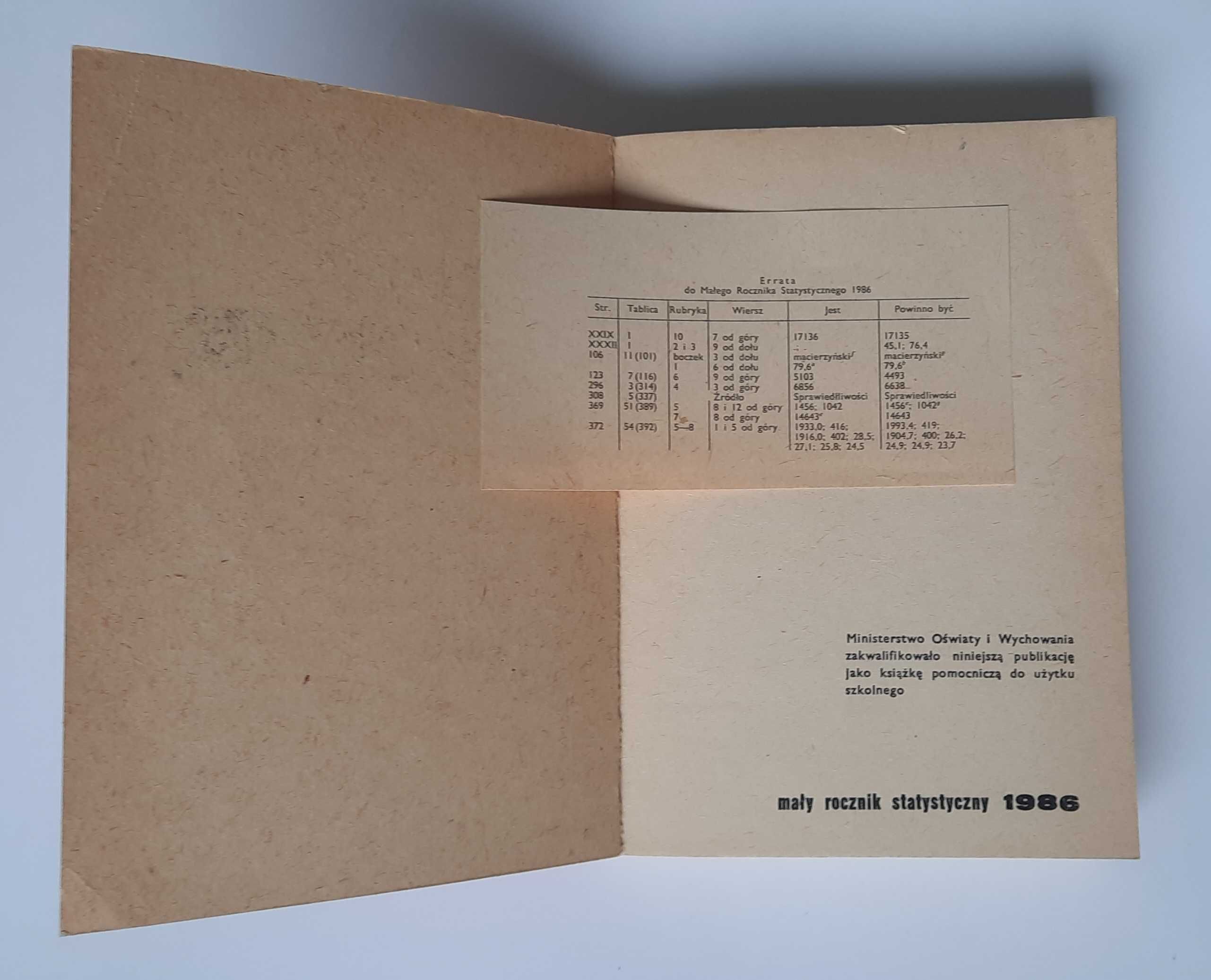 Mały rocznik statystyczny GUS 1986 rok PRL