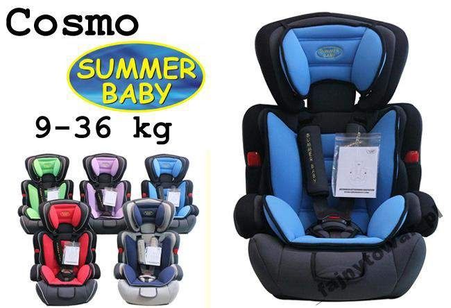 Fotelik samochodowy obrotowy  9-36 ,15-36  Cybex Maxi Cosi i inne