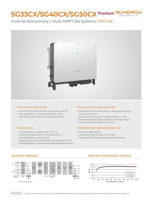 falownik SunGrow SG33CX PREMIUM