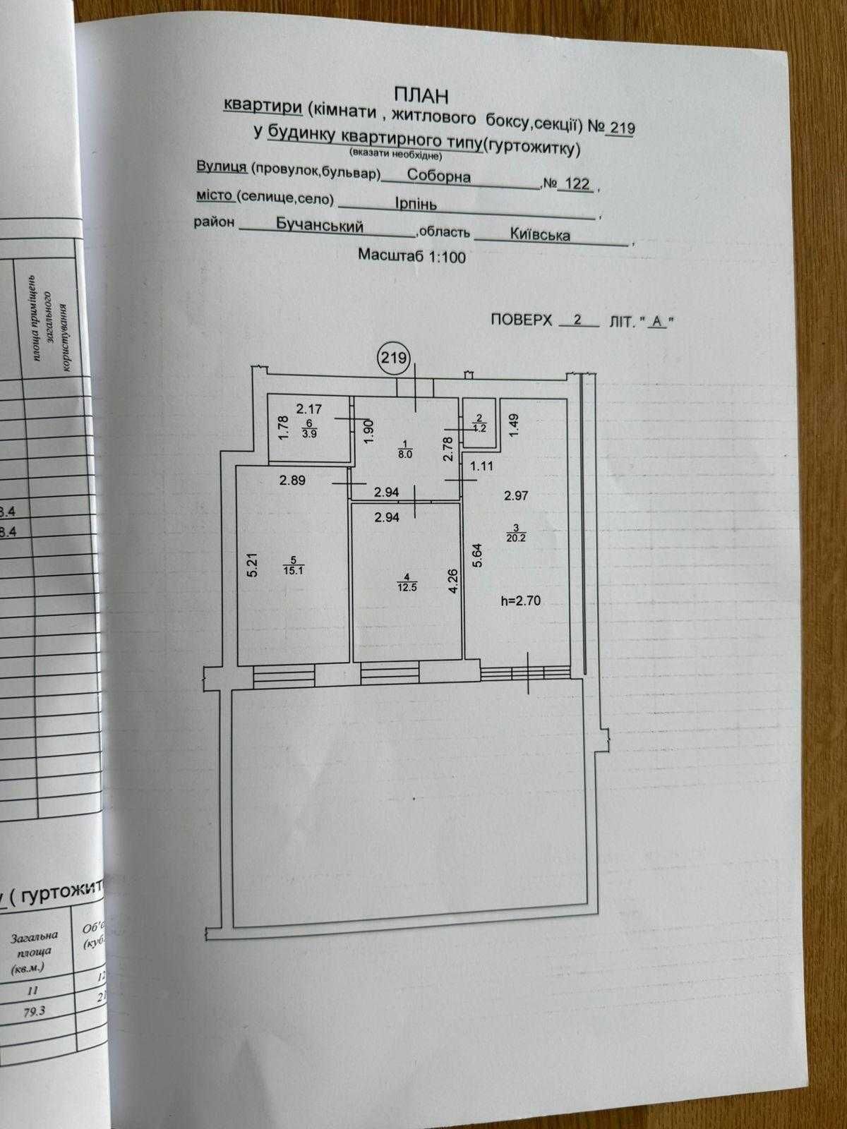 ЖК Центральний Преміум, ремонт, терраса 60м2, вже з оформленням.