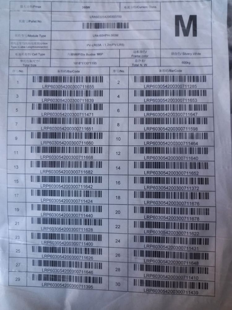 Panele Fotowoltaiczne 30 sztuk