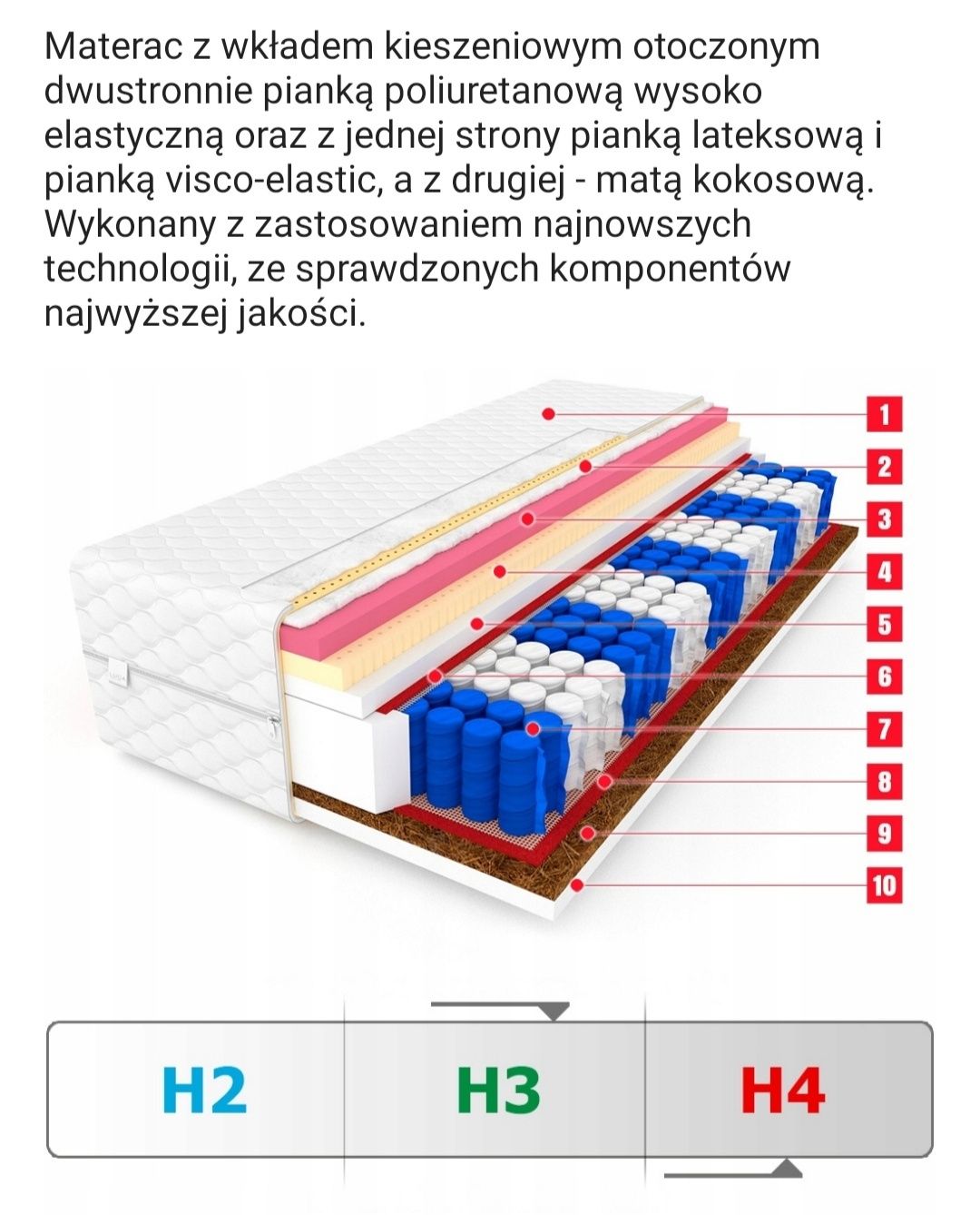 Materac 160x200 Houston kokos lateks + nakładka kokos