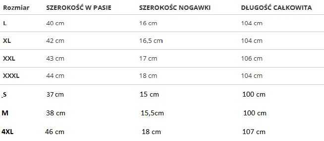 Spodnie dresowe męskie U.S. POLO ASSN. rozmiar M 100% bawełna