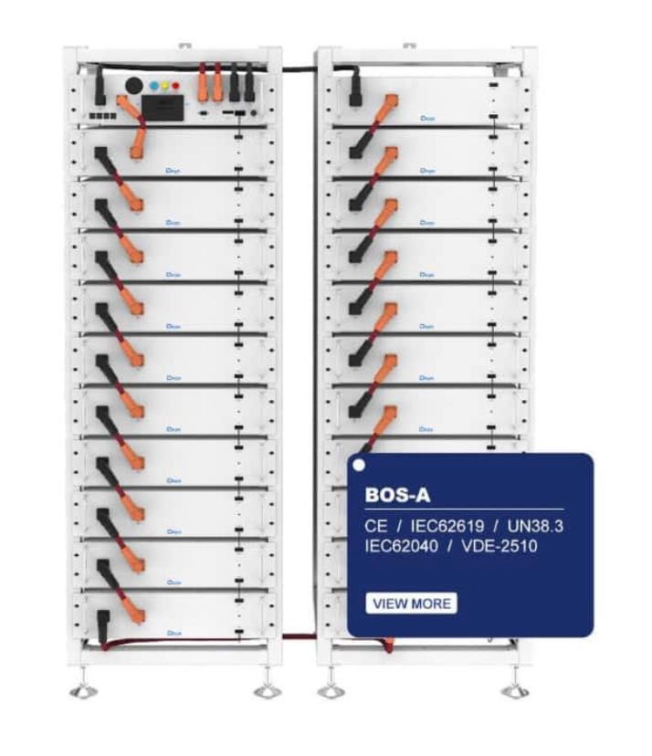 Szafa BOS-A 14-RACK- do 14 modułów bateryjnych CENA: 1699 zł z VAT!