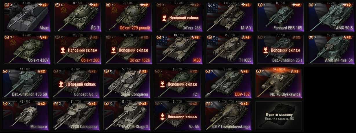 Акаунт World of Tanks