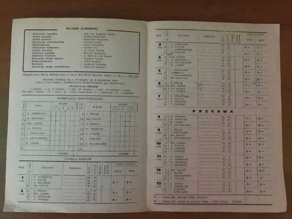 Program żużlowy DMP Row Rybnik - Unia Leszno [1974r.]