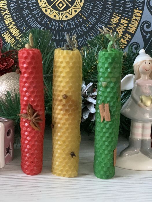 Програмні свічки. Программные свечи.