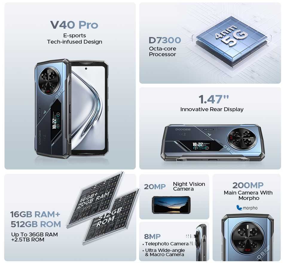 DOOGEE V40 Pro 36/512Gb, 200/20NV/8/8/32Mp, Dimensity 7300, 8680мАч