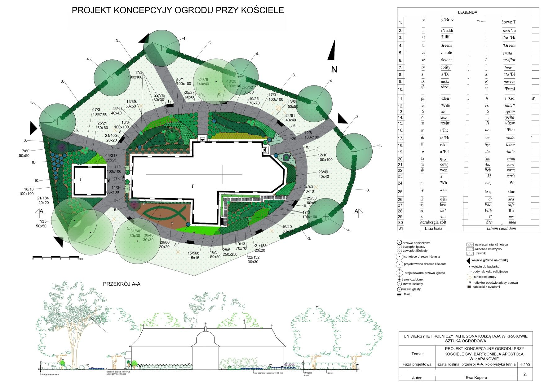 Projekt ogrodu, rabat ,kwietników sezonowych oraz donic