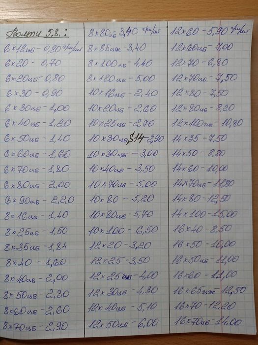 Болти М6 8 10 12 14 16 18 20 27