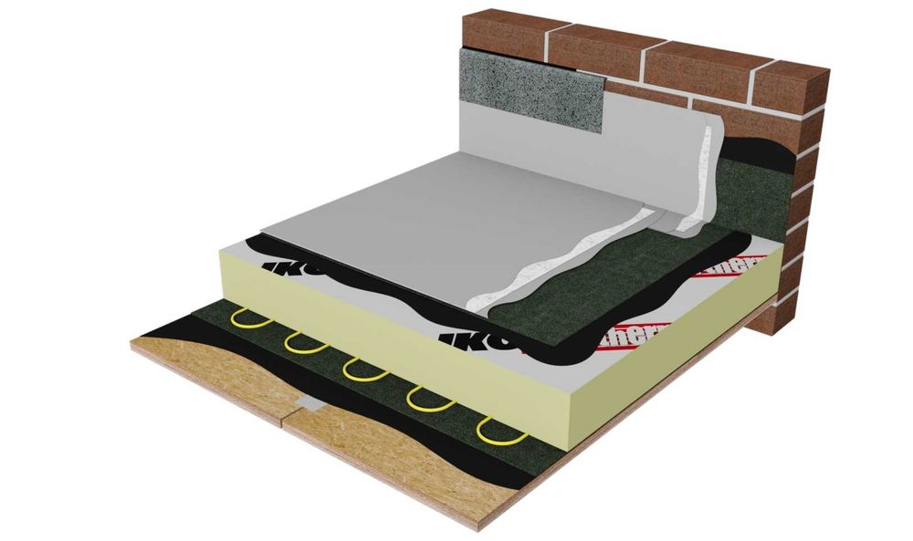 PŁYTY PIR -100mm-lambda 0,022 W/mK-paleta 36m2 -TERMOIZOLACJA PODDASZY
