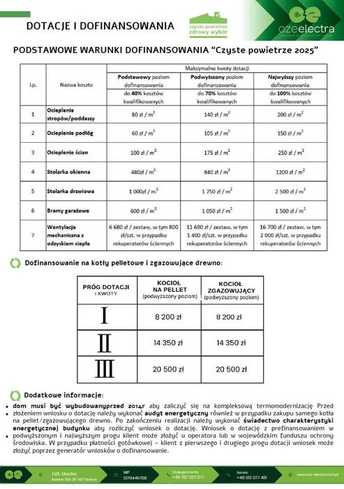 Kołton Pellnano 8kw - dostawa gratis