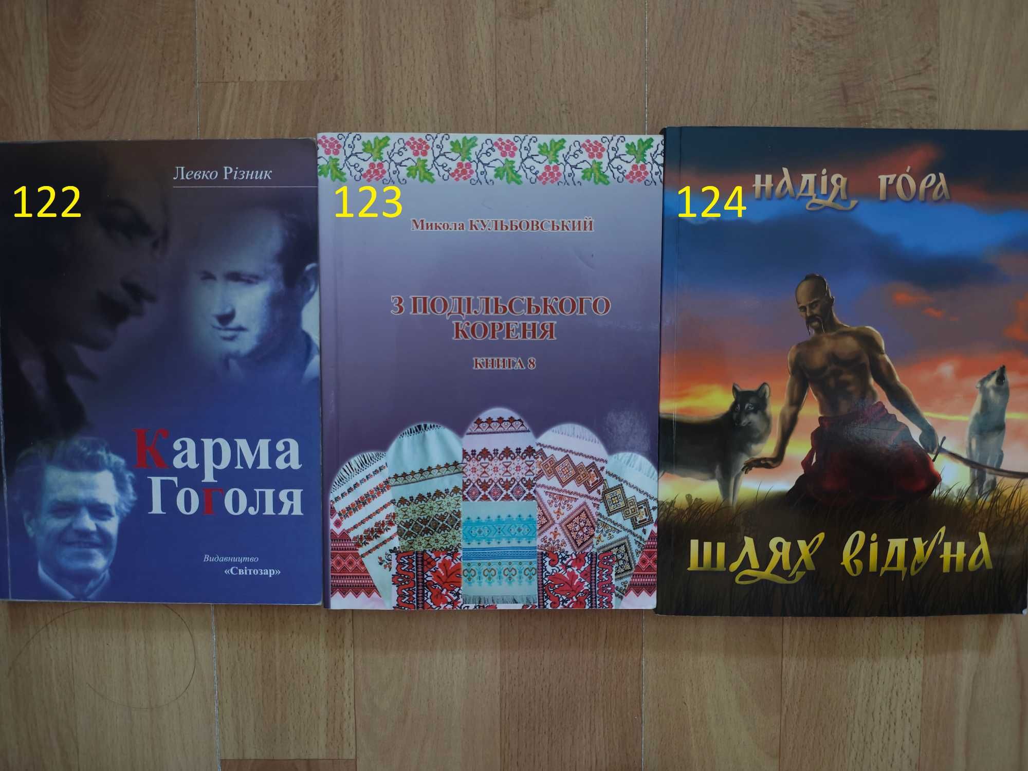 книги/книга/роман/сучасні романи на українській мові
