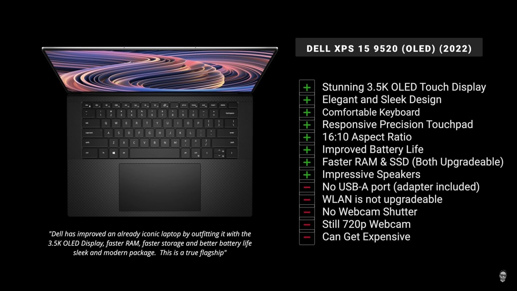 НОВИНКА!Dell XPS 9520(I9-12900HK/32/1Tb/FHD/RTX3050),гарантия