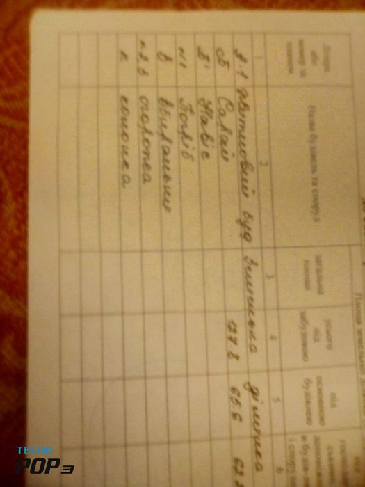 Продам будинок м.Валки.