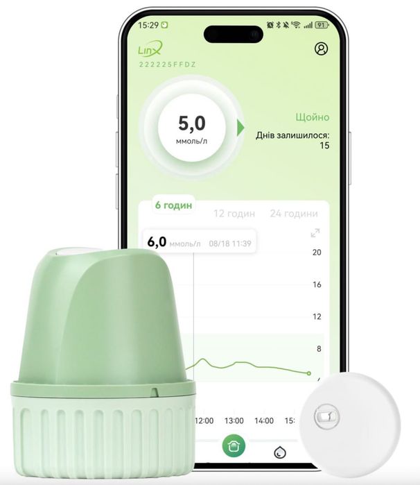 Сенсор Linx CGM -Sensor Linx (аналог Libre 3plus)