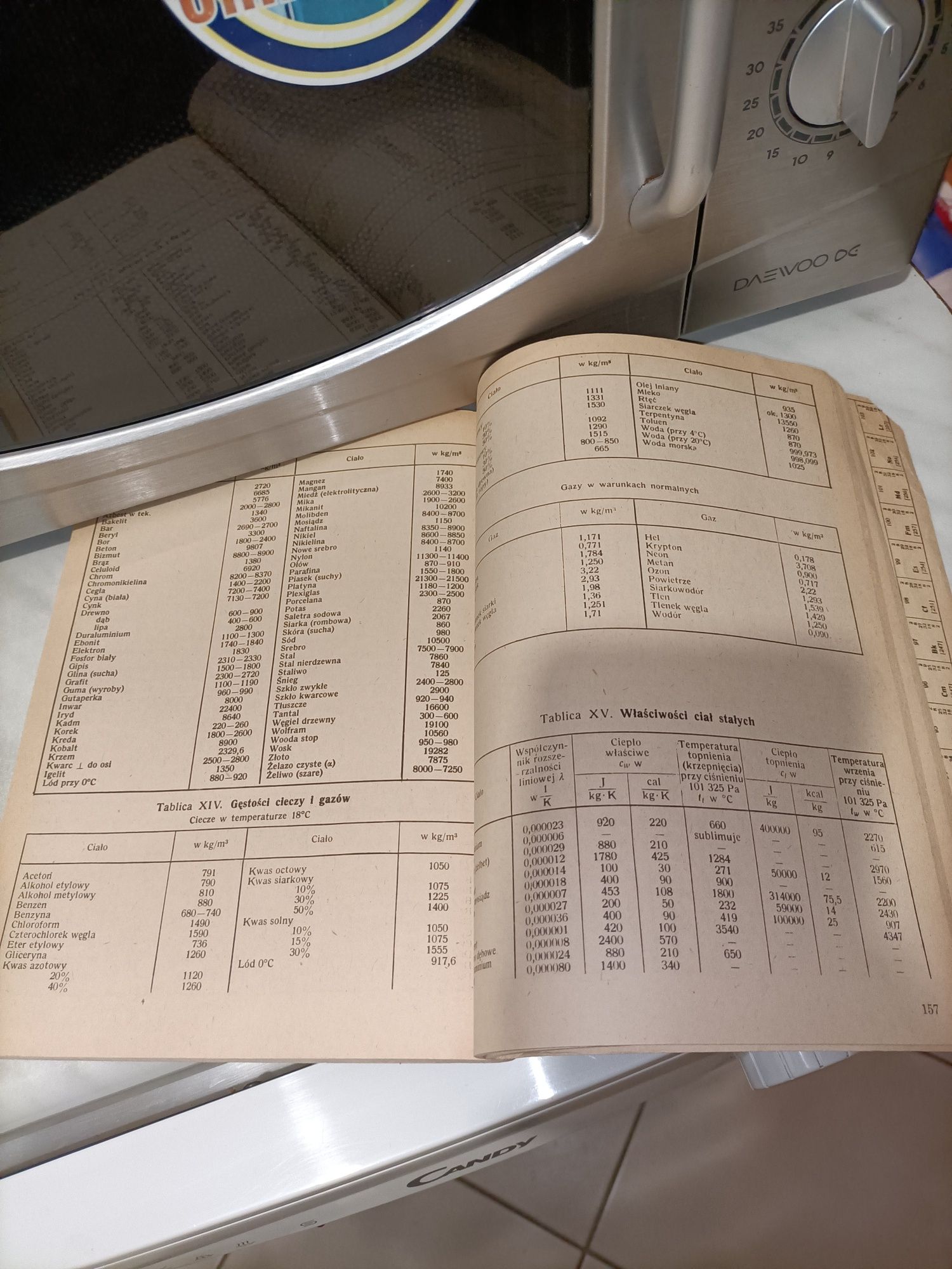 Książka vintage z 1983 roku