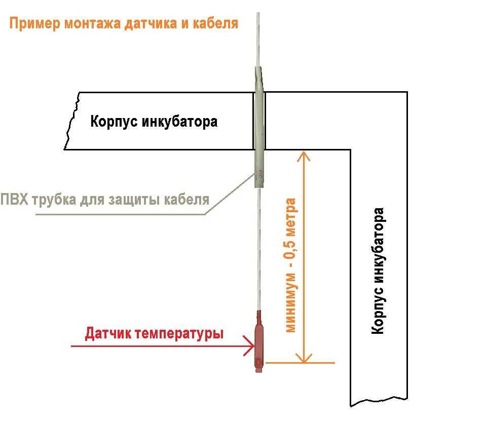 Компьютер для инкубатора - логгер температуры.