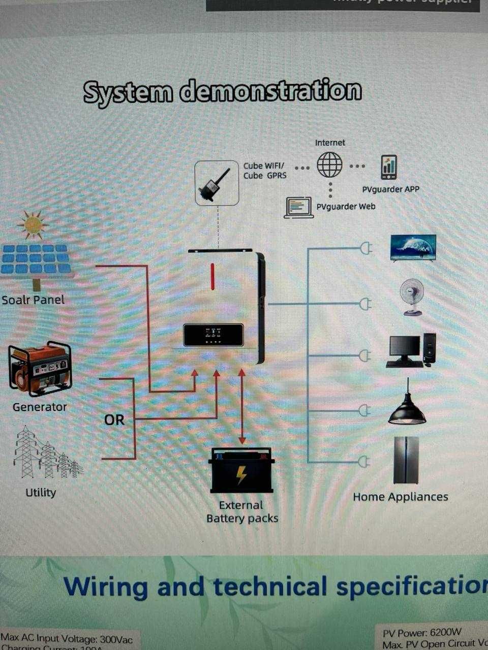 В наявності Pyrosolar 4.2KW Гибридный солнечный инвертор 24V .120A