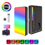 Mini painel led w140 rgb 8W 3100mAh SELADO