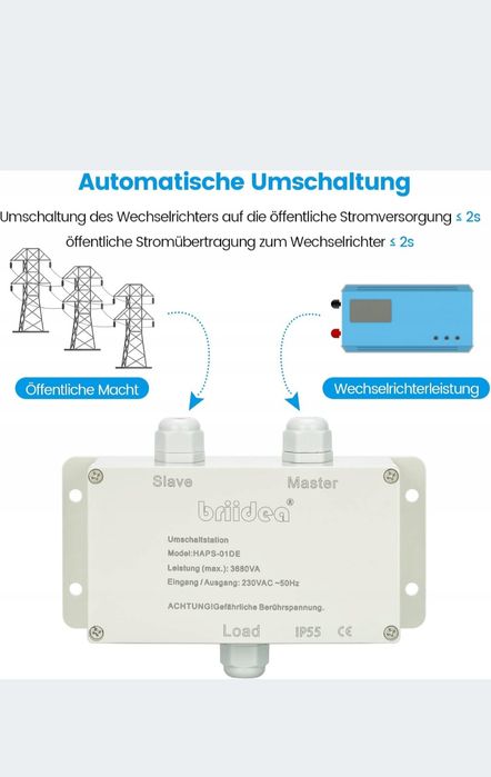 briidea stacja przełączająca do układu pierwszeństwa sieci, 16 A, 230
