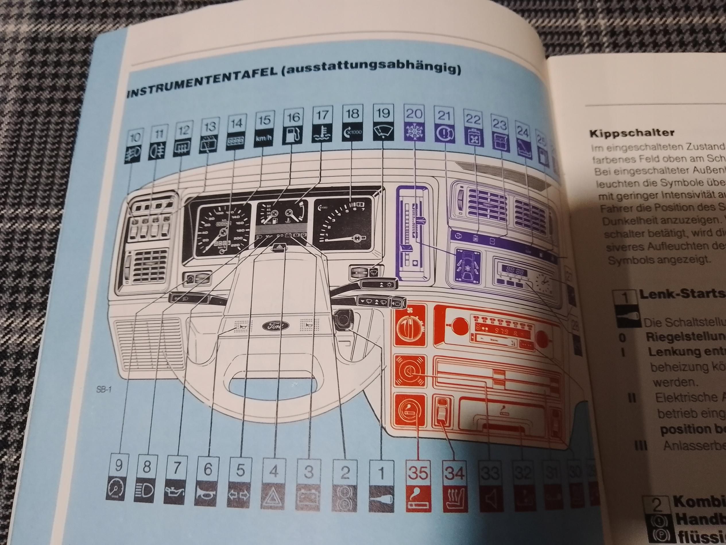 Ford Sierra Instrukcja Obsługi Książka 1983 Kombi