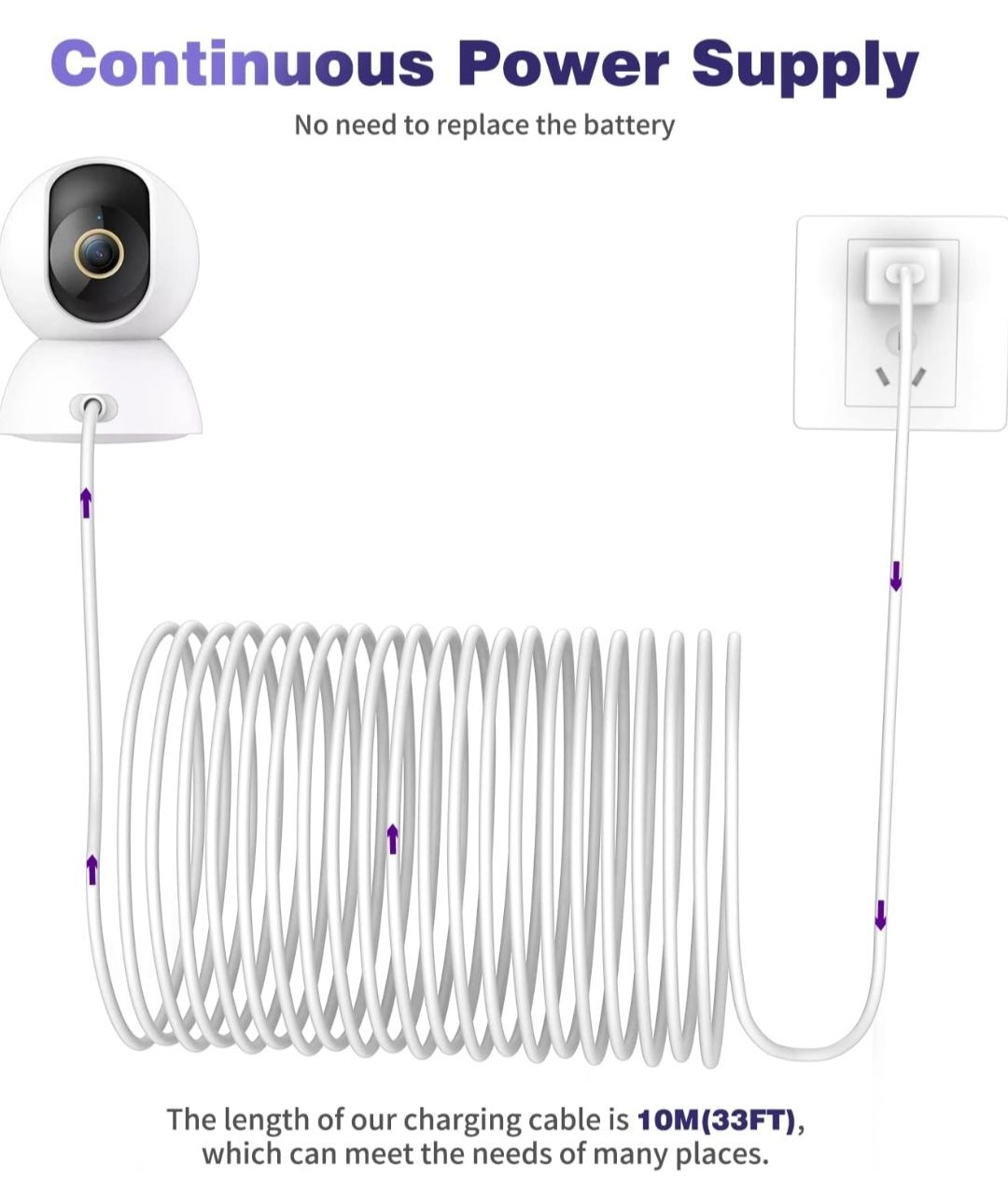 Kabel USB C 10m, kabel USB C do szybkiego ładowania