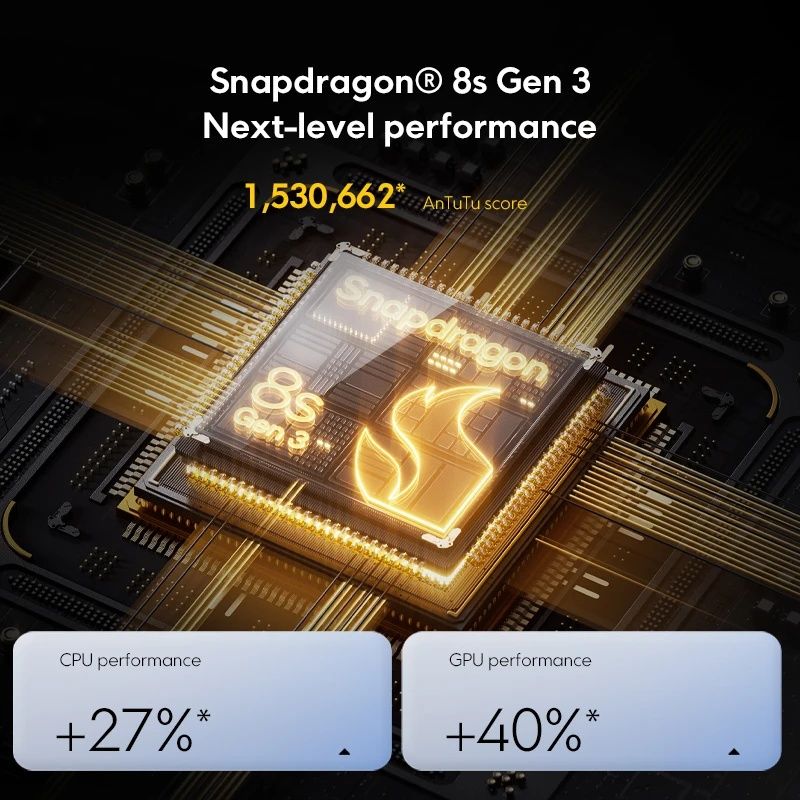 Xiaomi Poco F6 Black 12+512Gb/6.67'SuperAmoled/NFC/Snapdragon 8s Gen 3