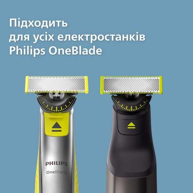 Змінне лезо 360° для Philips OneBlade та OneBlade Pro