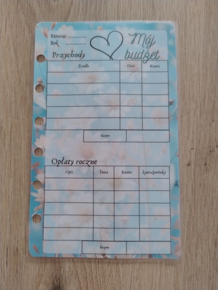 Zestaw kart budżetu A7