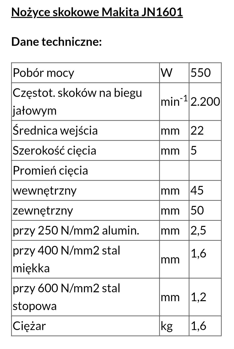 Nożyce do blachy Makita JN 1601