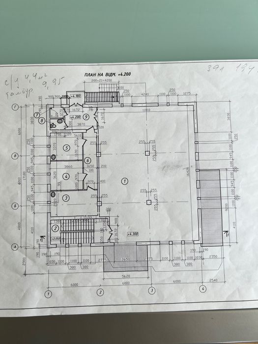 Оренда торгової площі 260 кв. м.