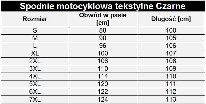 Nowe Spodnie czarne tekstylne motocyklowe Ochraniacze Protektory roz.