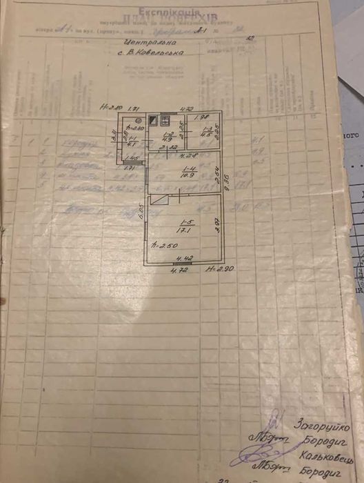 Будинок в селі Воля - Ковельська