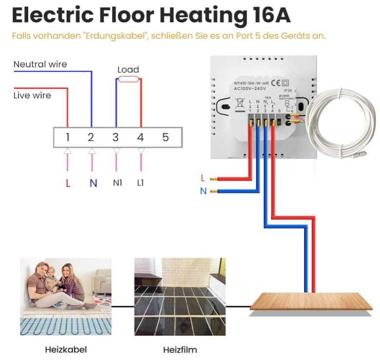 Inteligentny termostat WIfi MIUCDA WT410-16A-W, elektryczne ogrzewanie