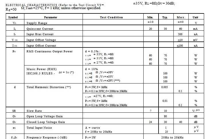 Усилитель на TDA7294  2шт