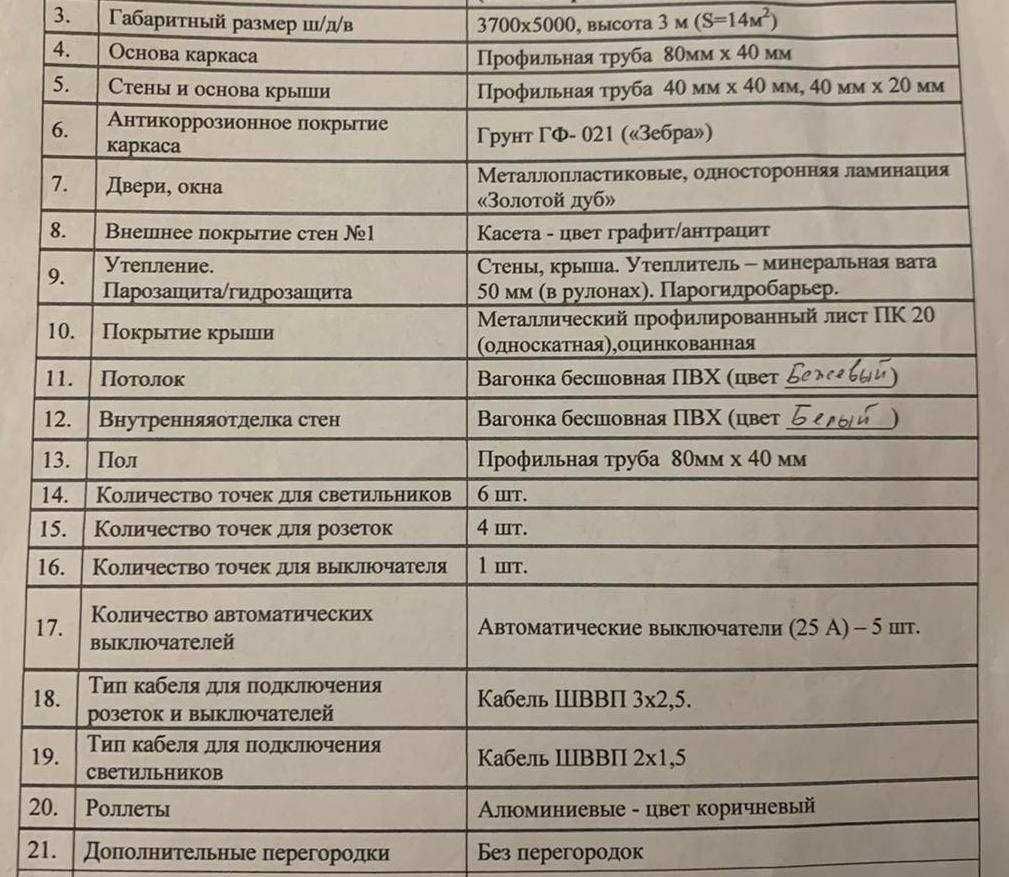 Продається кіоск / МАФ 18,5 кв м