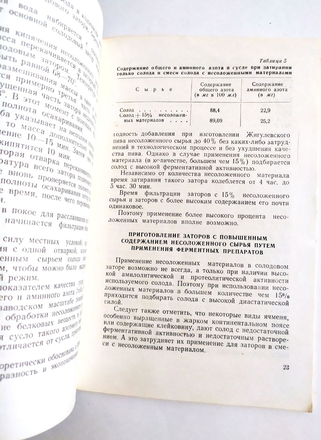 КАЧЕСТВО ПИВА Технология производства пива Пивоварение Пивное Дело