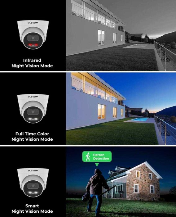 Система відеонагляду у приміщення IP H.View 8МП 4K Ai зі штучним інт