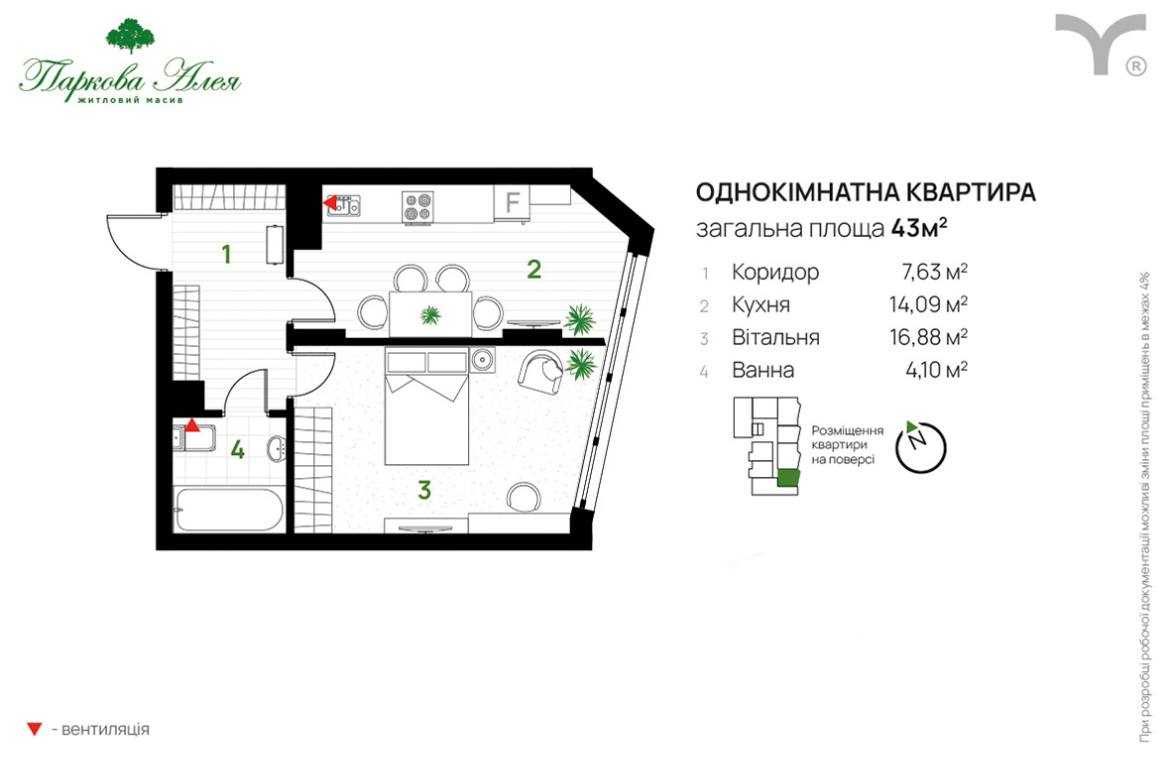 Продаж однокімнатної квартири з якісним ремонтом Паркова Алея