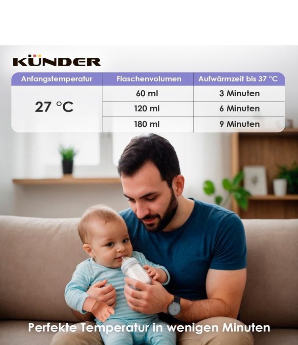 Podgrzewacz do butelek mleka