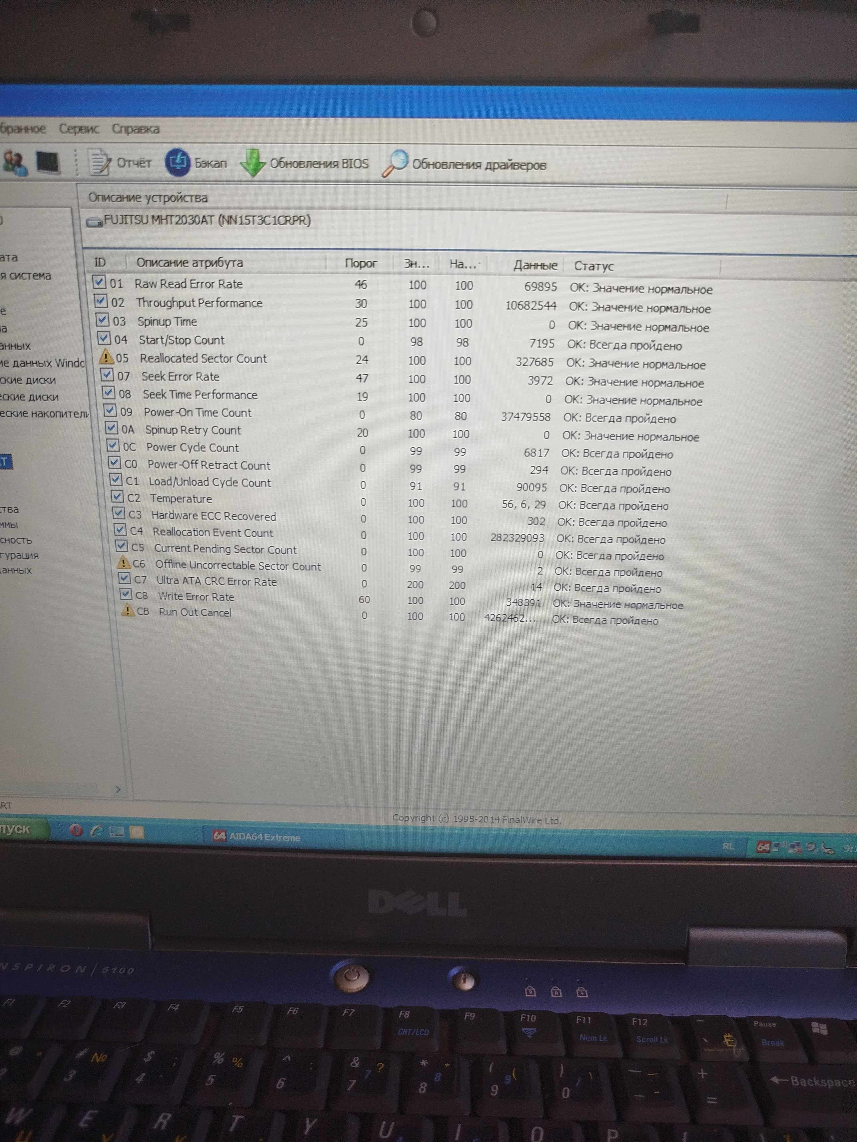 Винтажный ноутбук Dell Inspiron 5100 Б/У