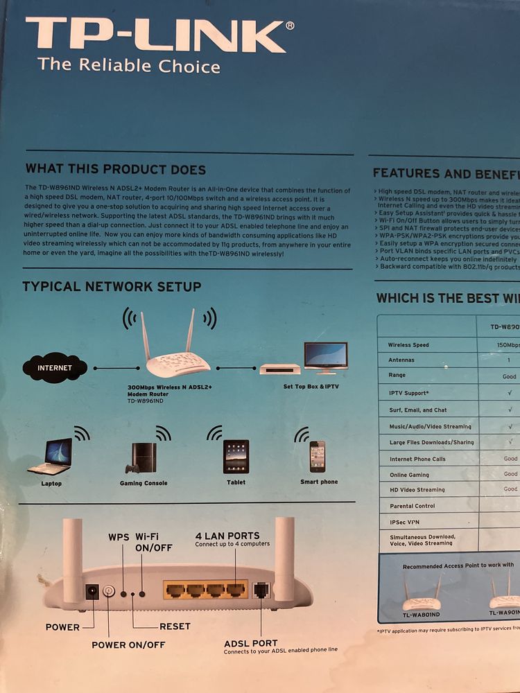 Router TP-Link TD-W8961ND internet