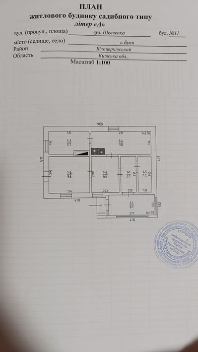 Будинок, Земельна ділянка під забудову