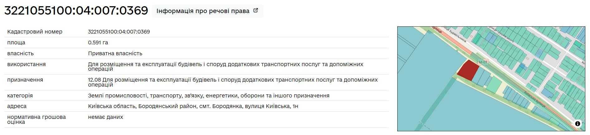 Фасадна ділянка комерційного призначення під будівництво АЗС