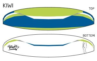 AIR DESIGN Asa parapente