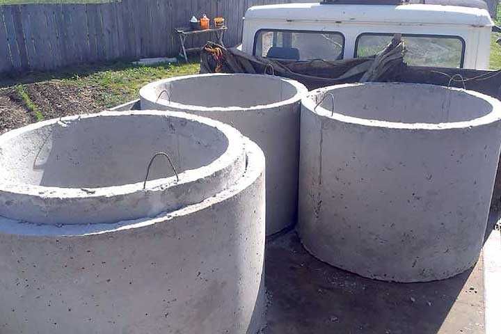 Кольца железобетонные колодезные с доставкой в Харькове