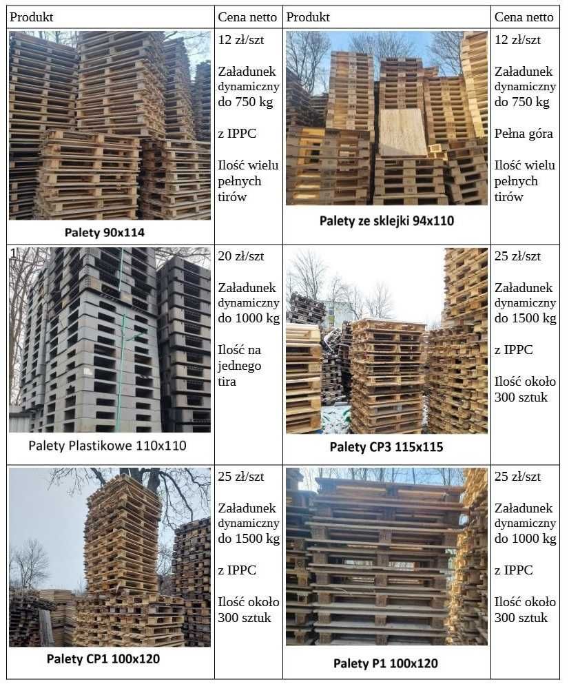 Palety przemysłowe 100x120 15 zł/szt netto