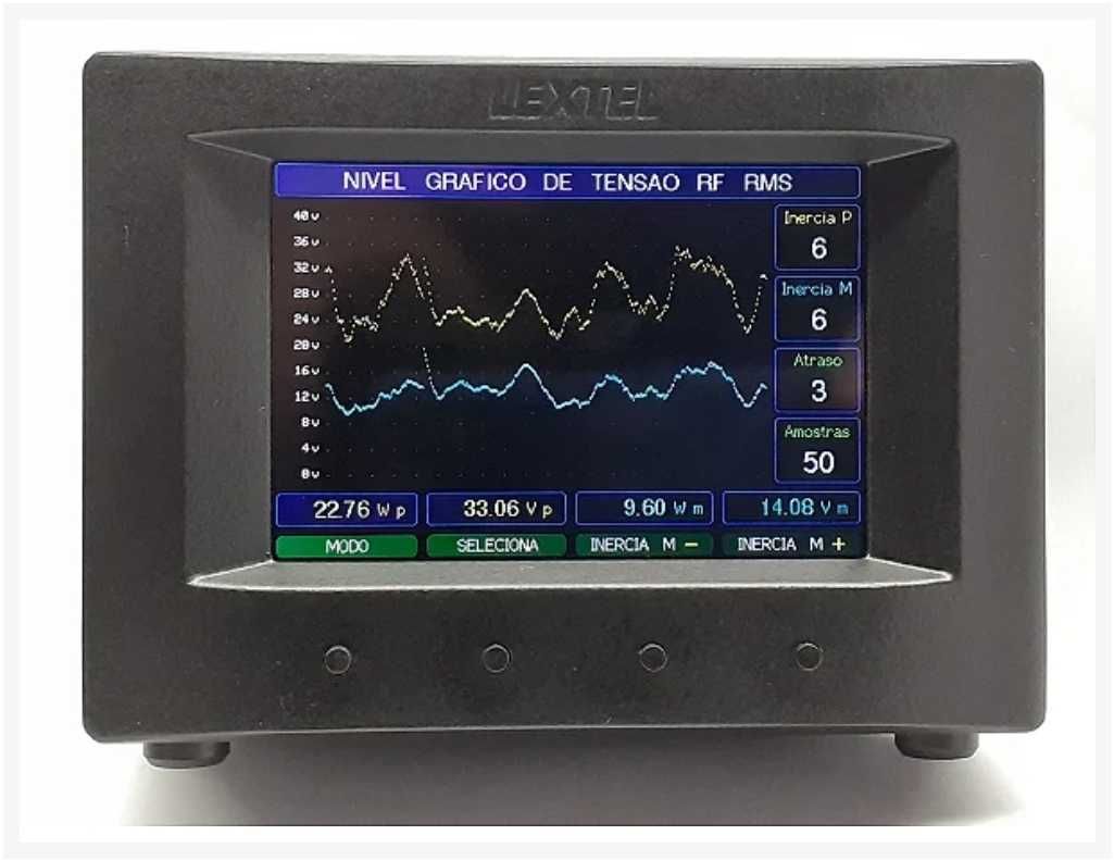 Medidor  De Estação RF MS 2000
